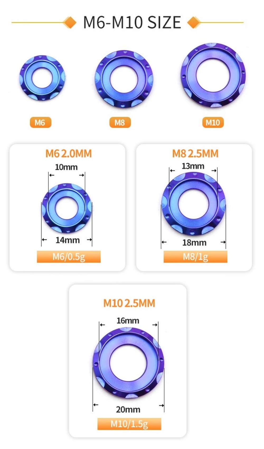Titanium Washers