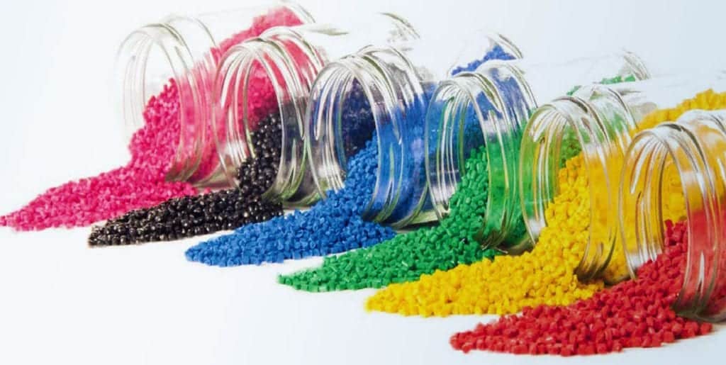Dye and Pigment Industry